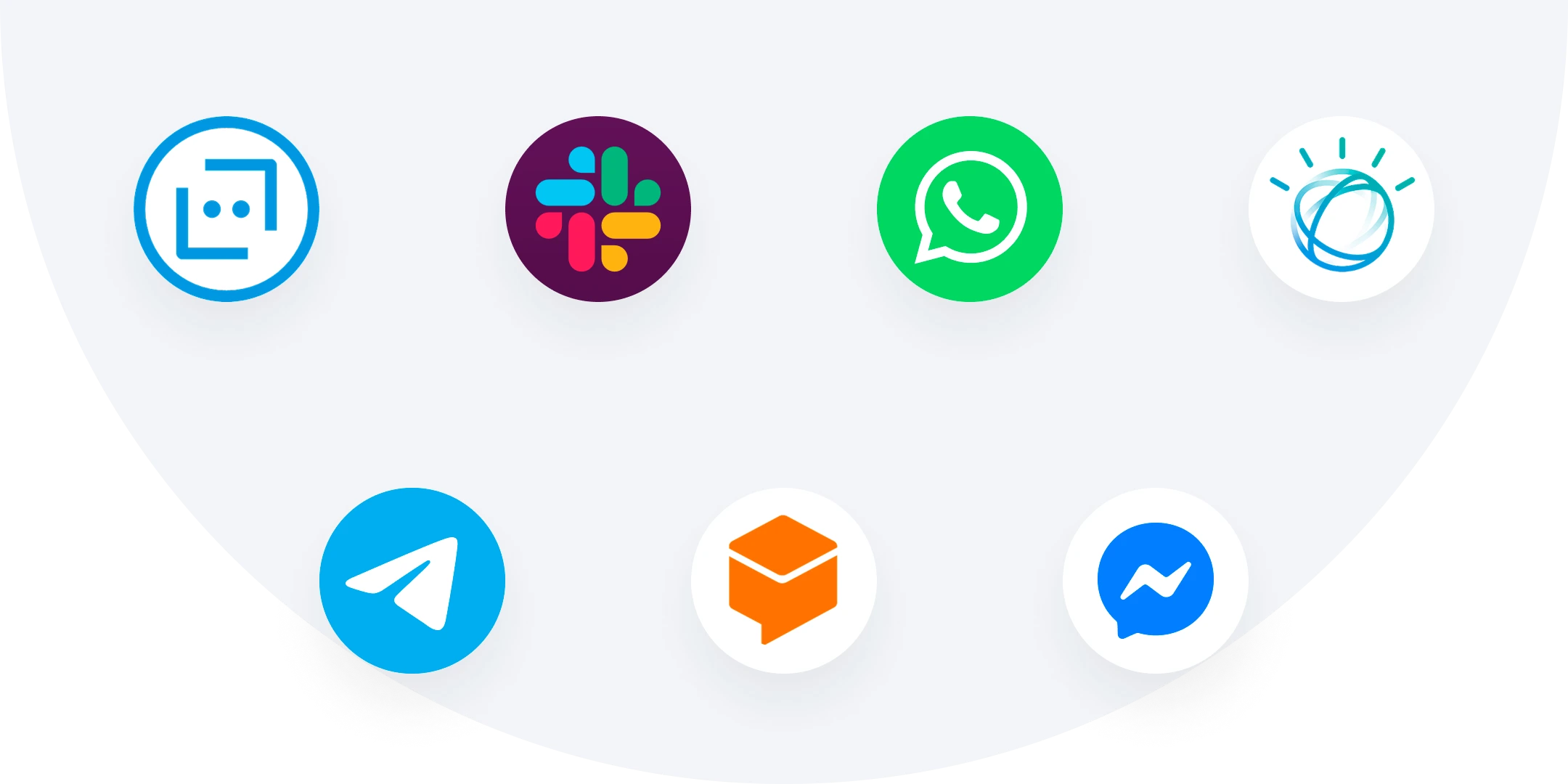 Technology & Integrations